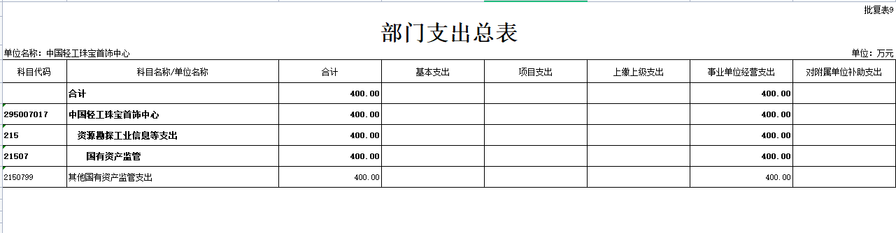 微信圖片_20220426095940.png